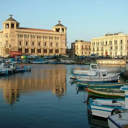 Bainsizza Syracuse
